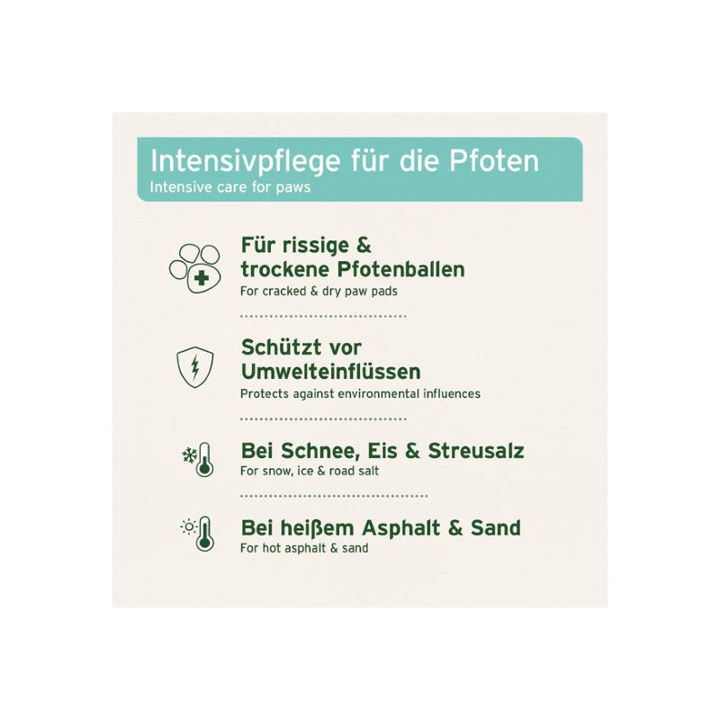 AniForte Pfotenschutz Balsam